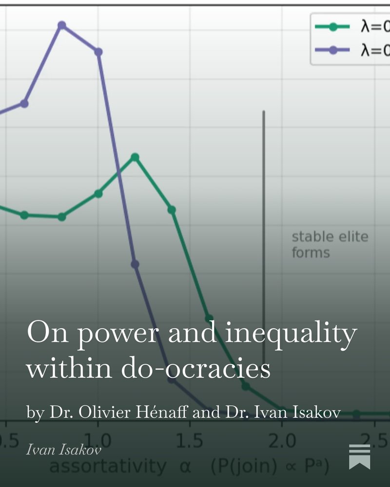 Power and Inequality in do-ocracies